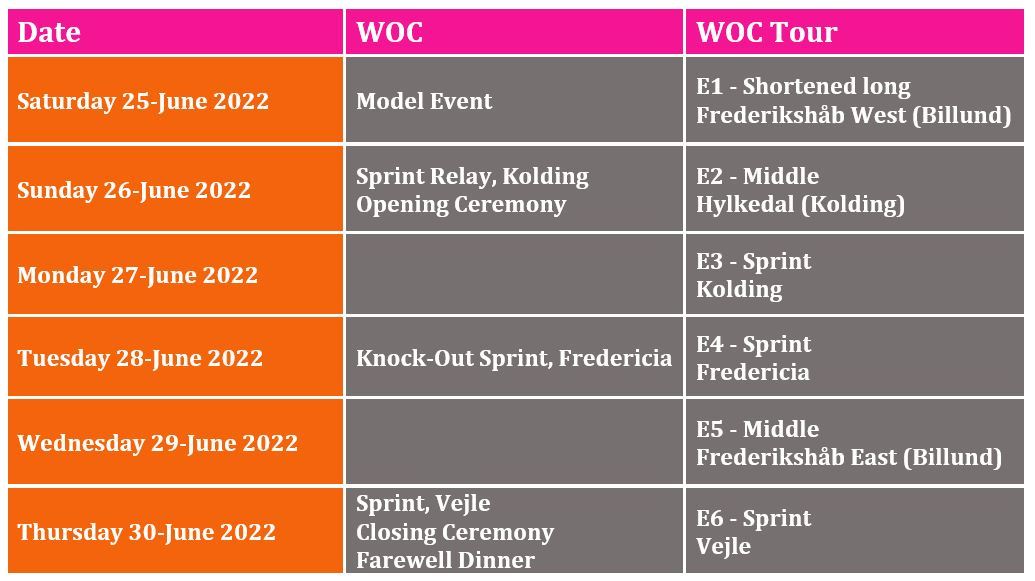 WOC2022 program
